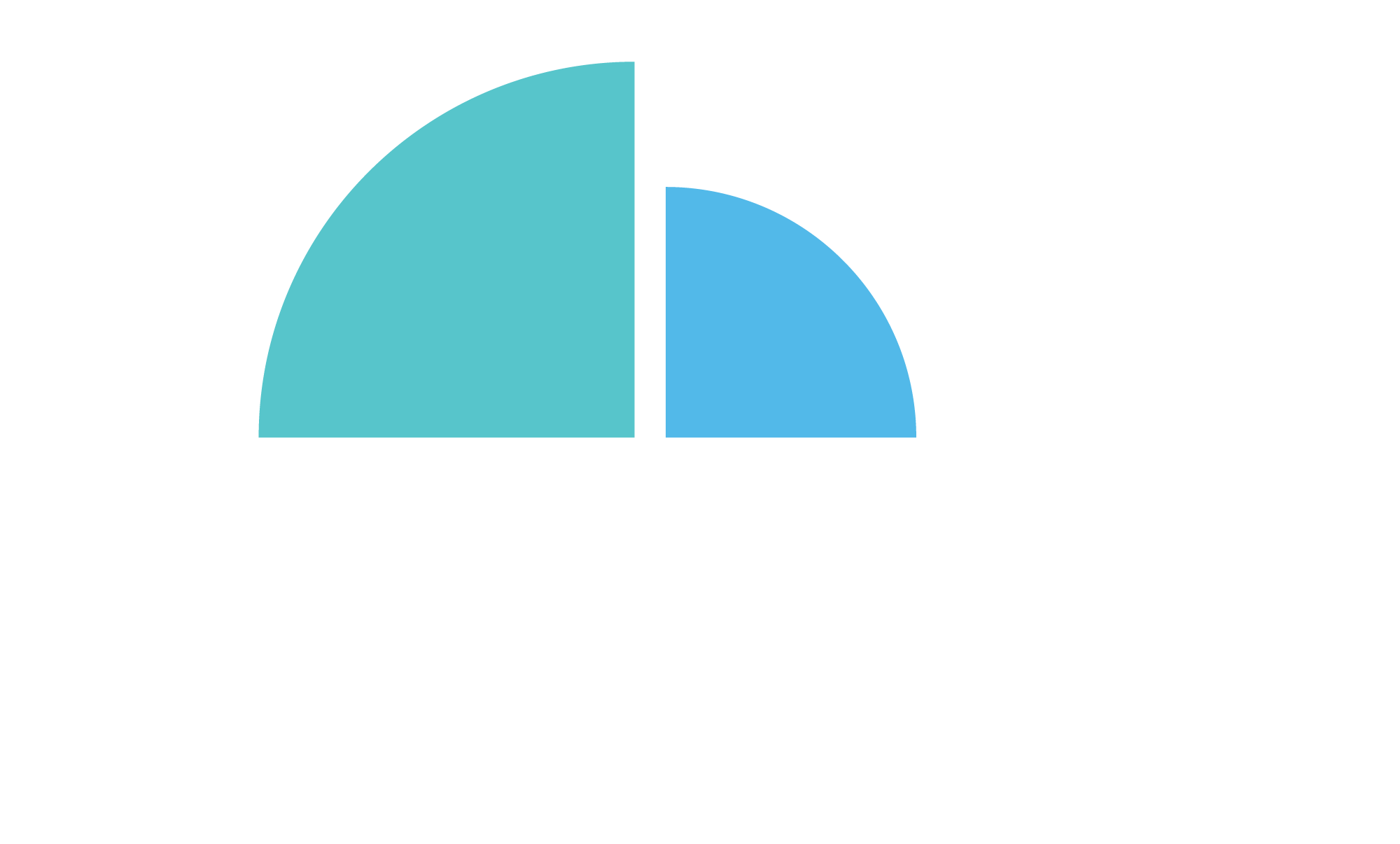 Squire